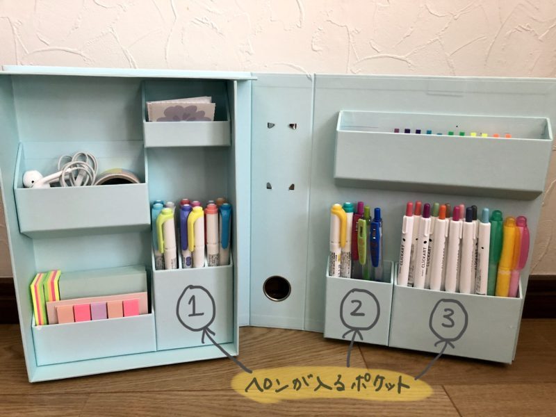 【新品未開封】ナカバヤシ ライフスタイルツールB5  イエロー、ピンク、ブルー